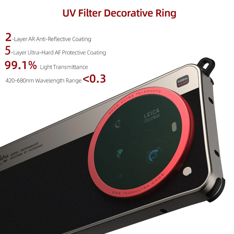 Fotorgear-Retro Classic Etui n – Photography Kit Xiaomi 15 Ultra recenzja i cena