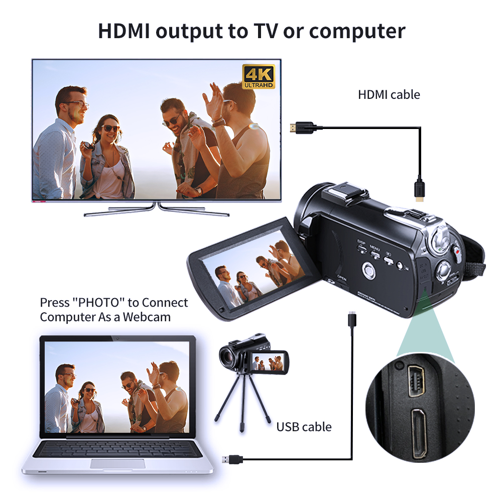 Kamera wideo 4K Professional n – Photography Prompt recenzja i cena