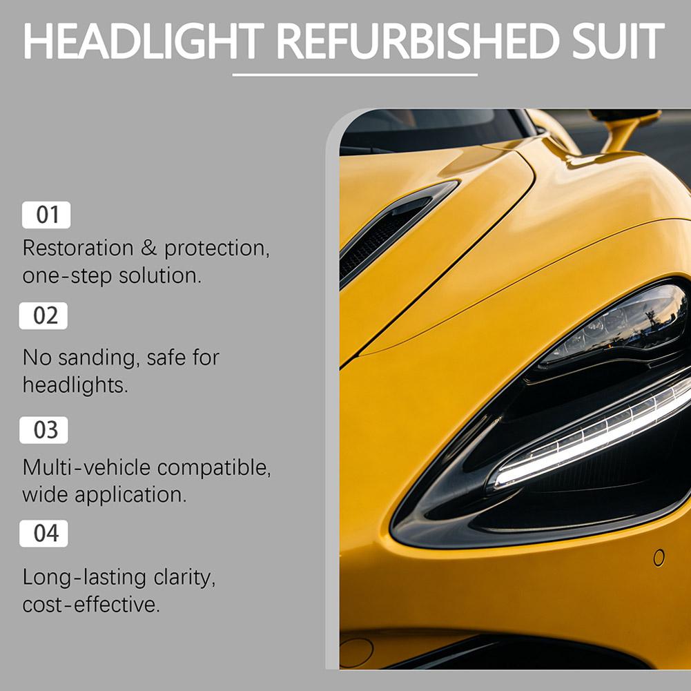 Zestaw do renowacji reflektoró – Lens Cleaning Kit recenzja i cena