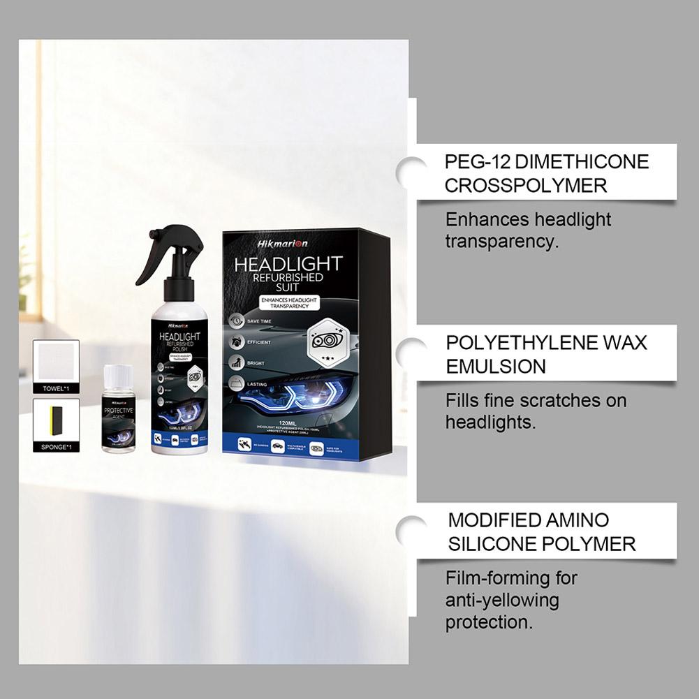 Zestaw do renowacji reflektoró – Lens Cleaning Kit recenzja i cena