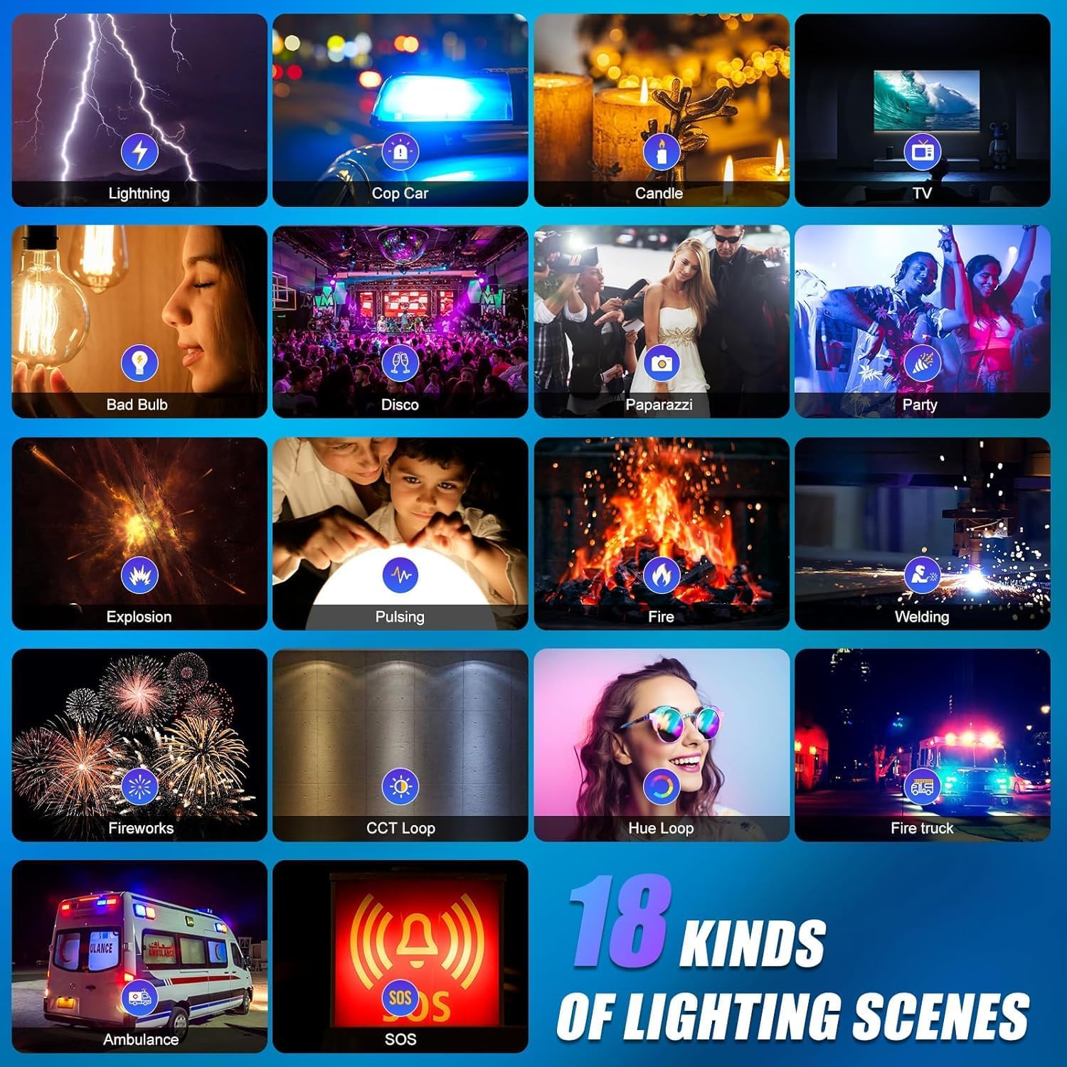 Zestaw oświetlenia wideo LED R – Photography Youtube recenzja i cena