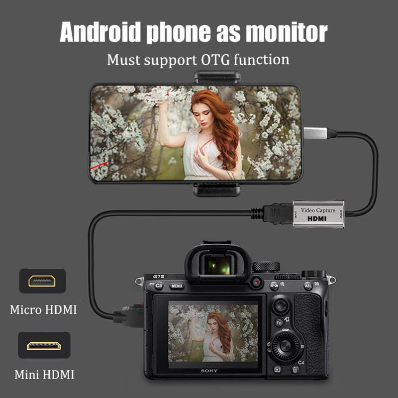 Adapter HDMI Karta przechwytuj – Photography Youtube recenzja i cena
