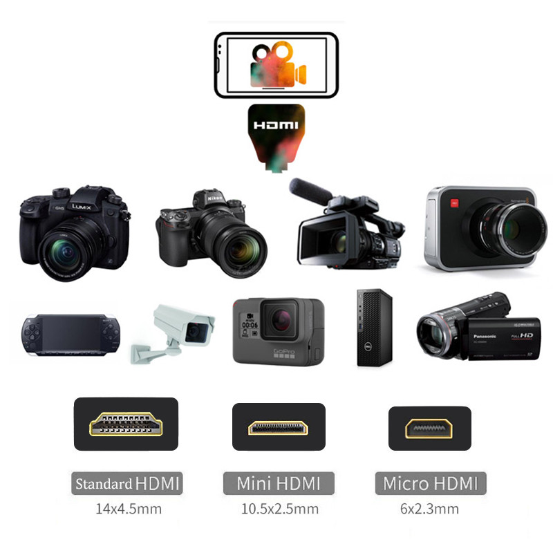 Adapter HDMI Karta przechwytuj – Photography Youtube recenzja i cena