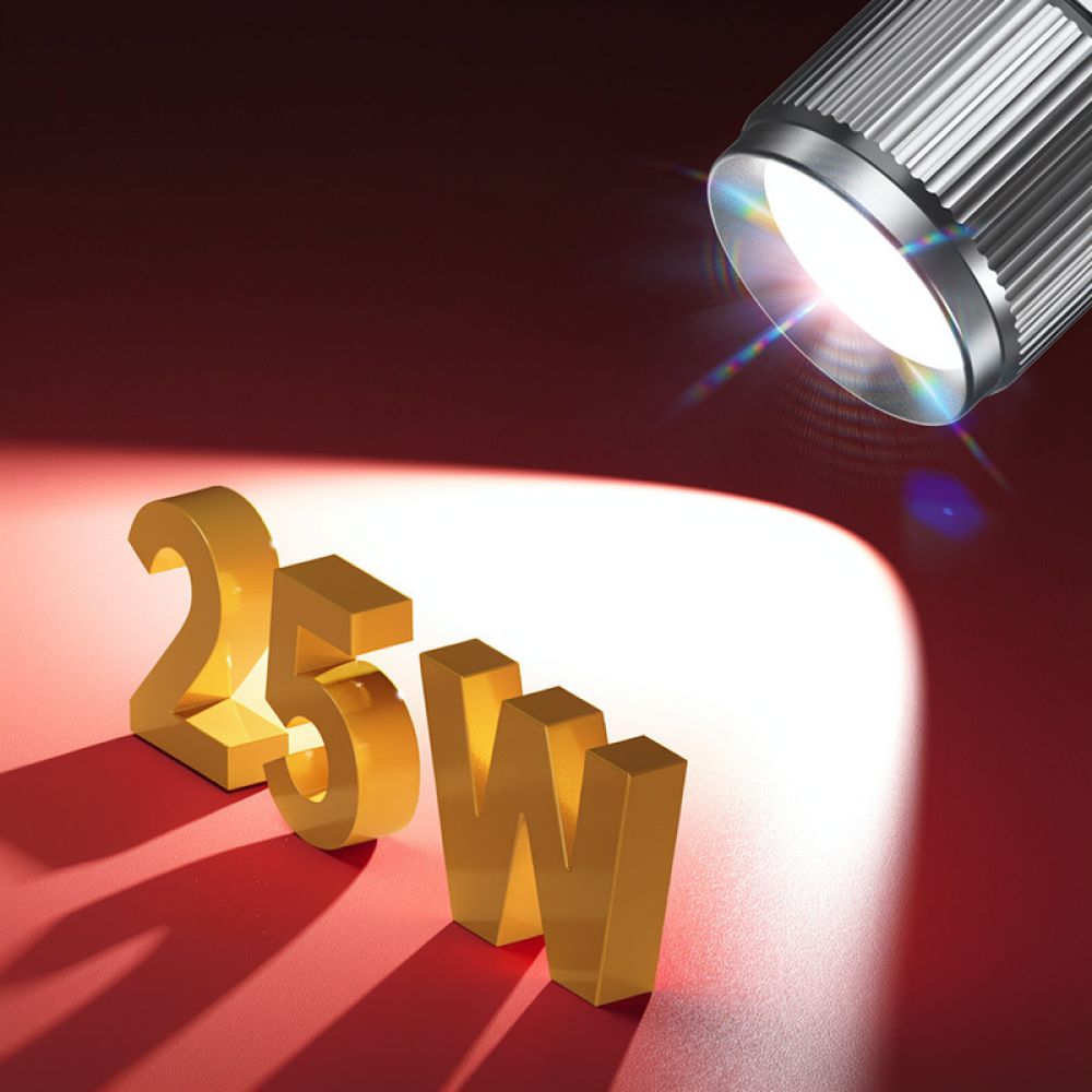 Przenośna lampa LED o mocy 25  – Photography Video recenzja i cena