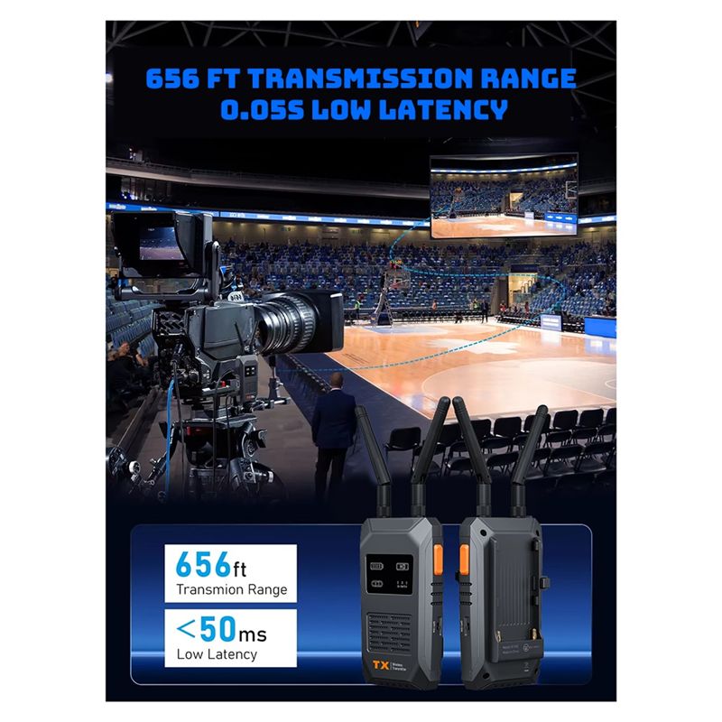 ABFN - Bezprzewodowy transceiv – Photography Video recenzja i cena