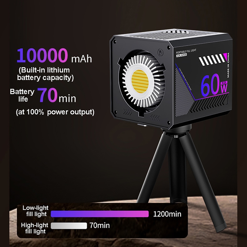 Lampa wideo RGB 60W, przenośna – Photography Treatment recenzja i cena