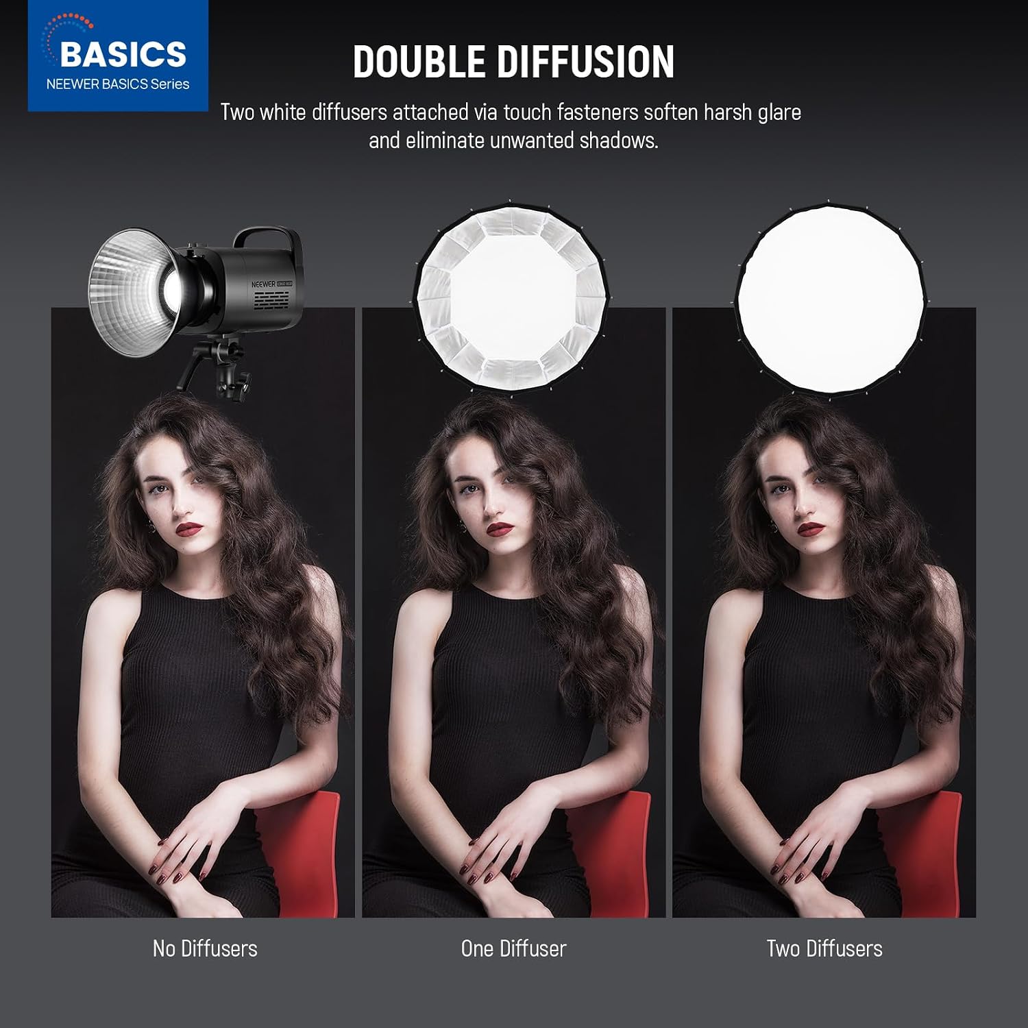Softbox paraboliczny z mocowan – Photography Treatment recenzja i cena
