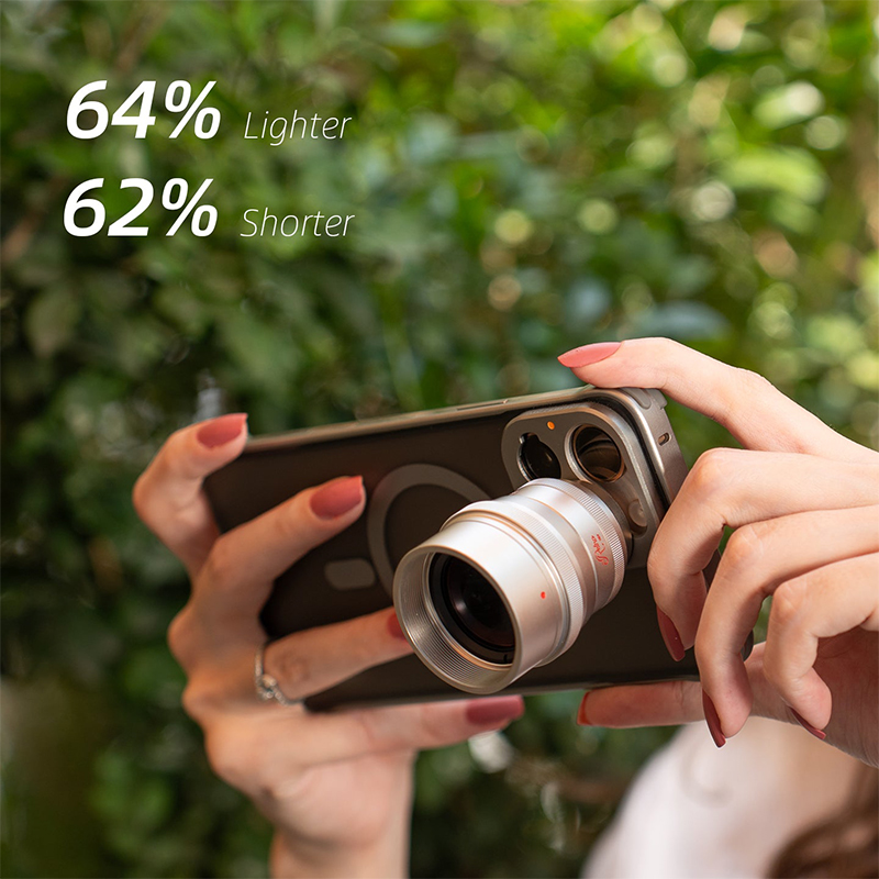 Fotorgear-Retro 2X Teleobiekty – Photography Kit Xiaomi 15 Ultra recenzja i cena