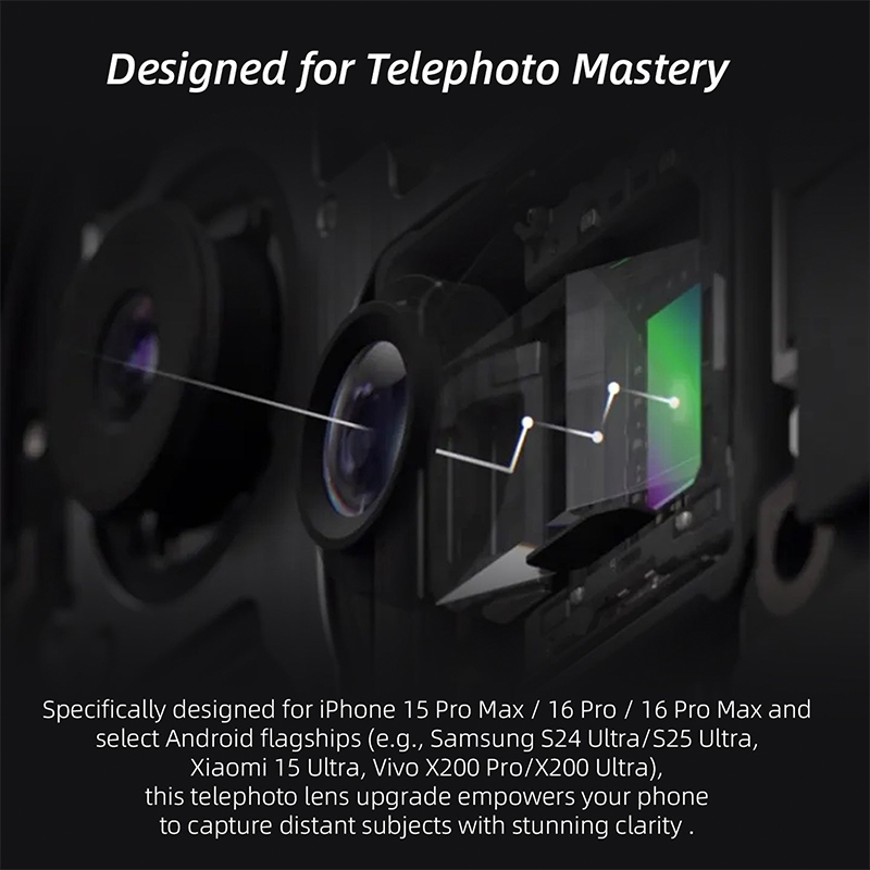 Fotorgear-Retro 2X Teleobiekty – Photography Kit Xiaomi 15 Ultra recenzja i cena
