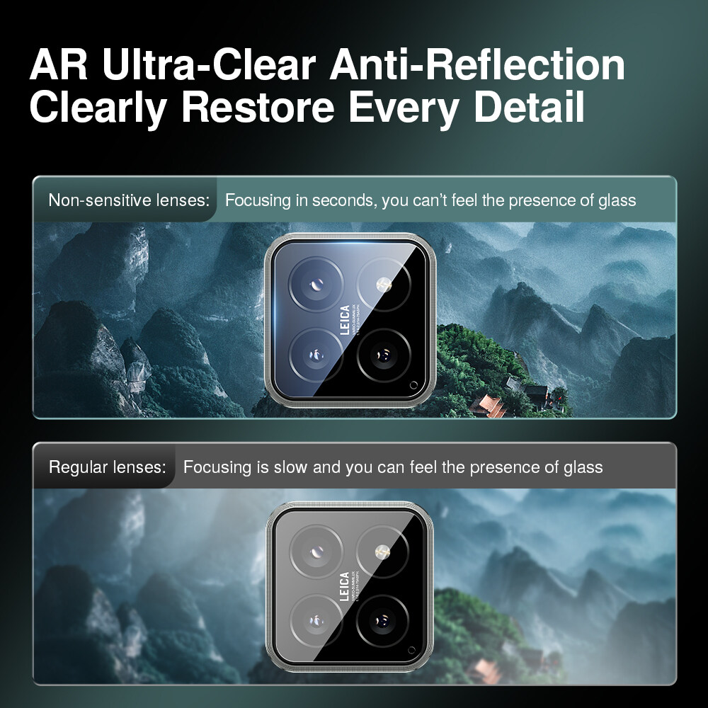 SmartDevil Antyrefleksyjna fol – Photography Kit Xiaomi 15 Ultra recenzja i cena