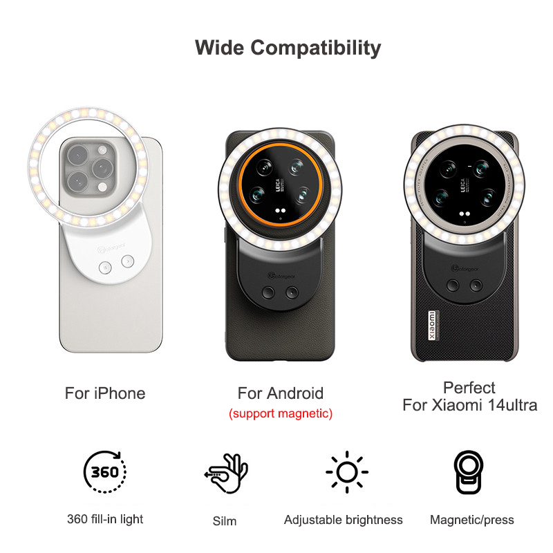 Fotorgear Magnetyczne światło  – Photography Xiaomi 14 Ultra recenzja i cena